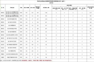 新利18体育登录截图4